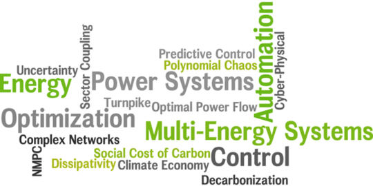 Word Cloud about Energy, Automation and Optimization