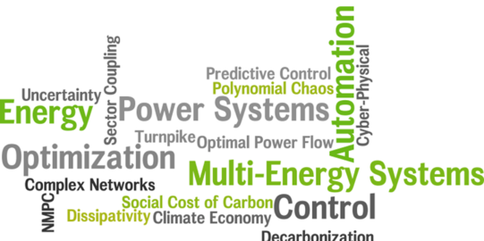 Word Cloud about Energy, Automation and Optimization